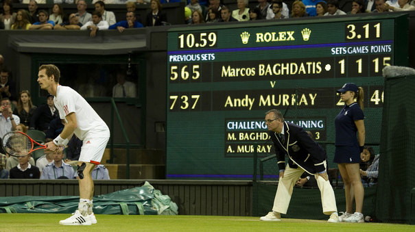 How tennis tie break and points scoring system work at Wimbledon - MyLondon