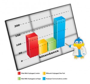 TLS_attendance_graph 470