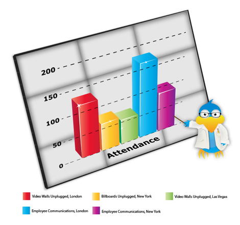 TLS_attendance_graph 470