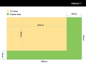 ChalkboxTV_LFrame_HDSpecs 470